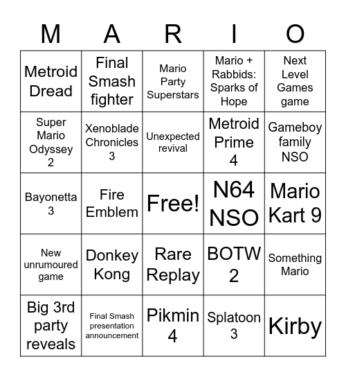Nintendo Direct 9.23.21 Mario (Bingo) Bingo Card