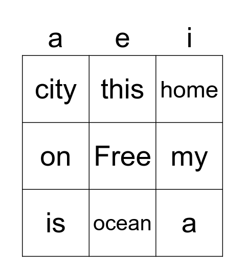 PCI words Bingo Card