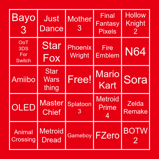 Nintendo Direct Sept 2021 Bingo Card