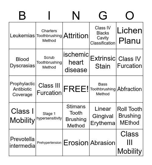 Periodontology Vocab Bingo Card