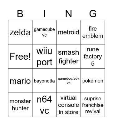 nintendo direct 9/23 Bingo Card