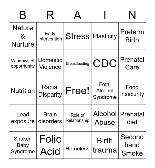 factors impacting brain development Bingo Card