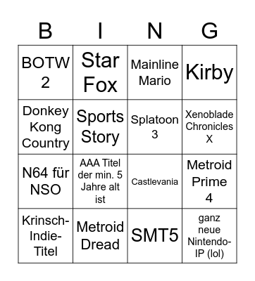 Nintendo Shitshow Bingo Card