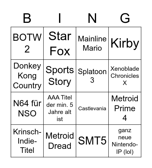 Nintendo Shitshow Bingo Card