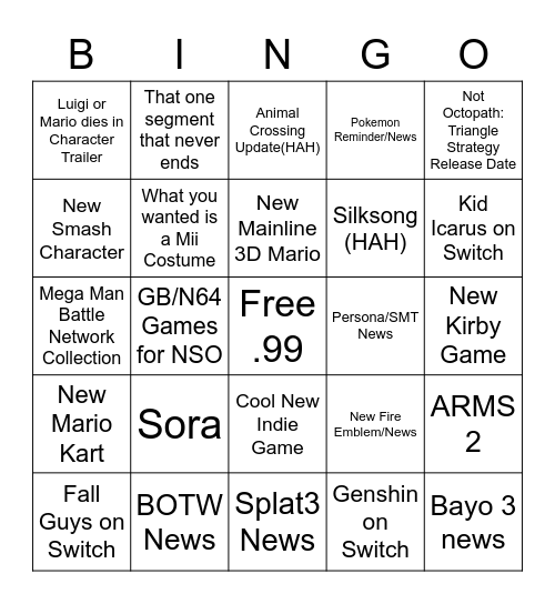 NINTENDO DIRECT 2021 Bingo Card