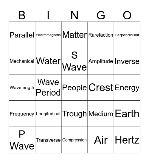 Waves Bingo Card