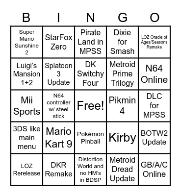 Nintendo Direct 9/23/21 Bingo Card