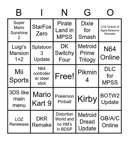 Nintendo Direct 9/23/21 Bingo Card