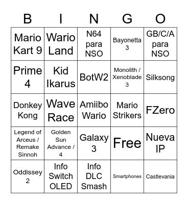 Nintendo Direct Bingo Card