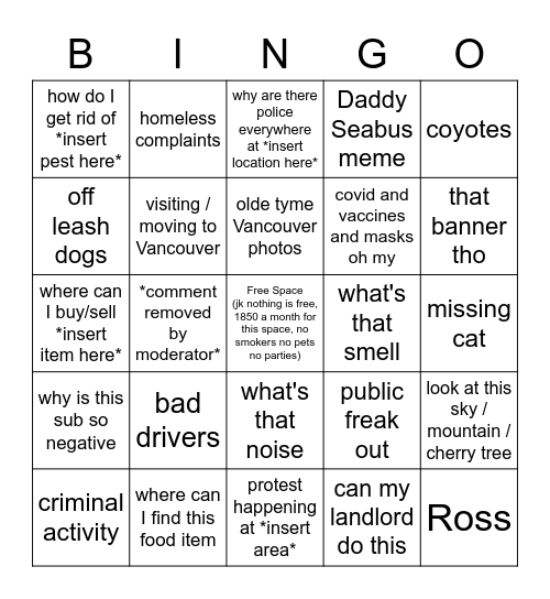 r/vancouver Bingo Card