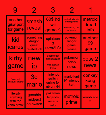 nintendo direct Bingo Card