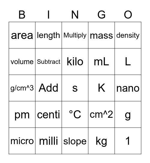 Exam 1 Review Bingo Card