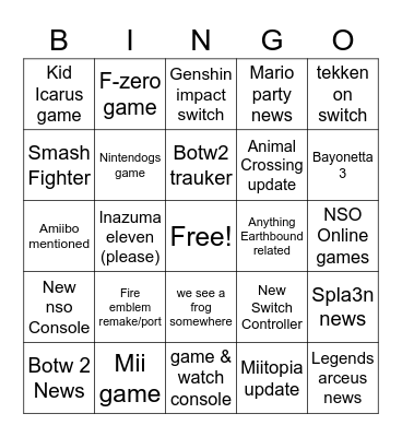 Nintendo Direct Bingo Card