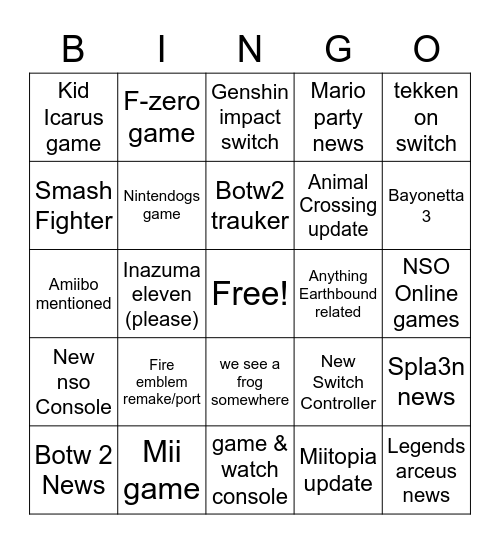 Nintendo Direct Bingo Card