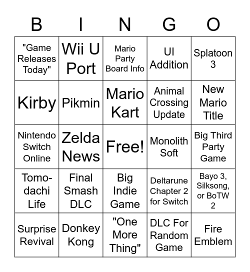 Nintendo Direct Bingo Card