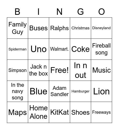 Christophers's favorites Bingo Card