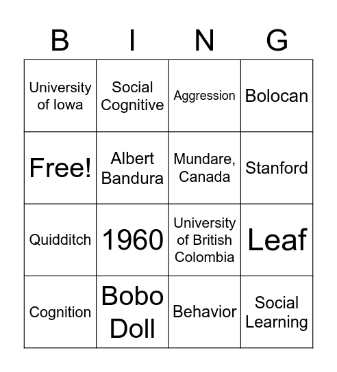 Bandura Bingo! Bingo Card