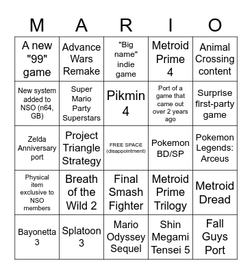 Nintendo Direct 2021-09-23 Bingo Card