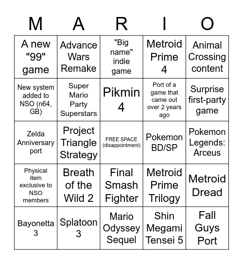 Nintendo Direct 2021-09-23 Bingo Card