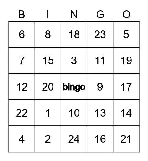 Bingo da Manu Bingo Card