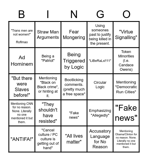 Right Wing Bingo Card