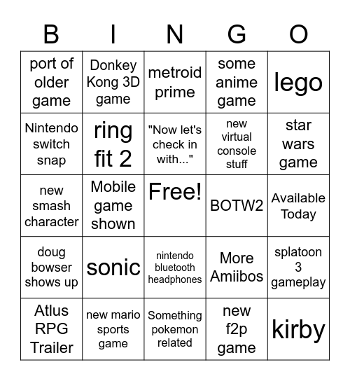 Nintendo Direct Bingo Card