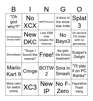 Nintendo Direct 9/23/21 Bingo Card