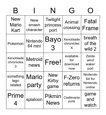 Krew Nintendo Direct Bingo Card