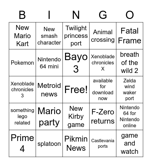 Krew Nintendo Direct Bingo Card