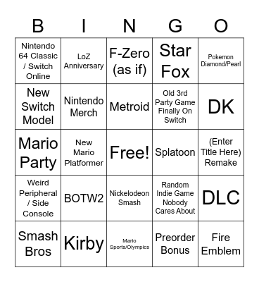 Nintendo Direct Bingo Card