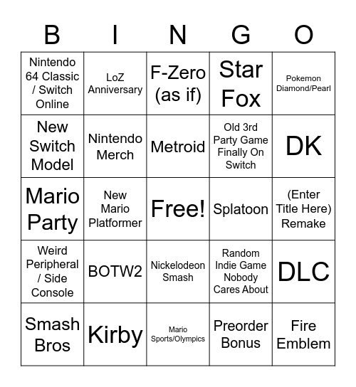 Nintendo Direct Bingo Card