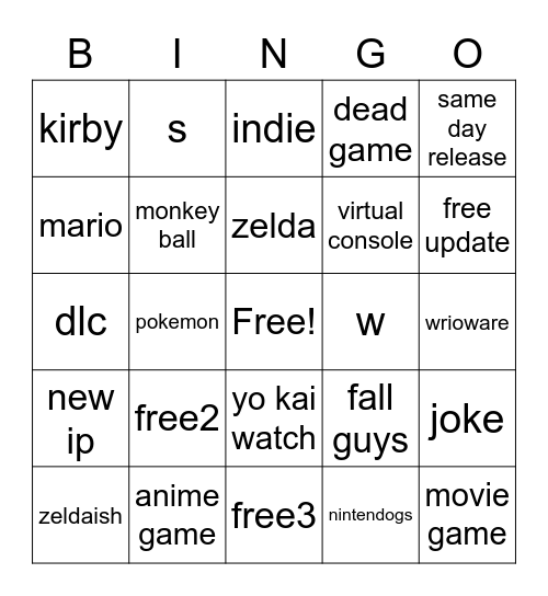 nintendo direct Bingo Card