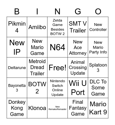 Nintendo Direct Bingo Card