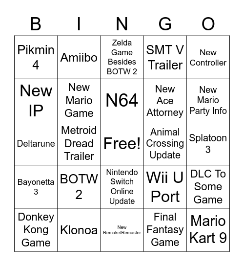 Nintendo Direct Bingo Card