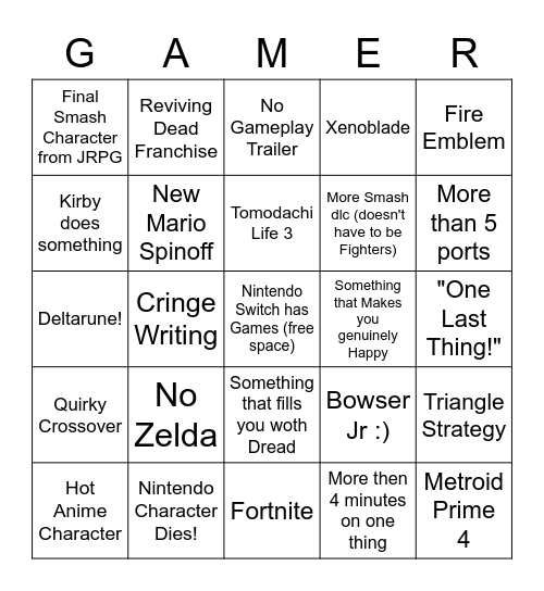 Gayming Bingo Card