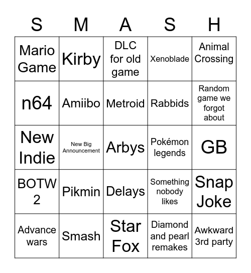 Nintendo Direct September 2021 Bingo Card