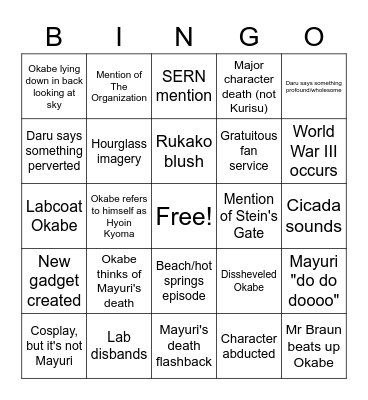 Steins;Gate: 0 Predictions Bingo Card