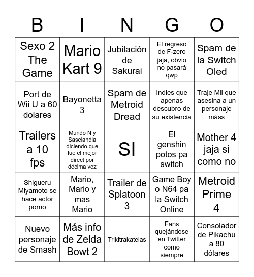 Nintendo Direct Bingo pndejo Bingo Card