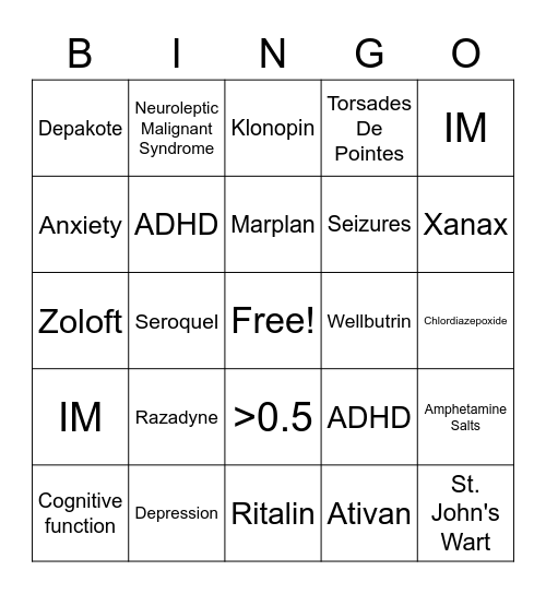 Psych Meds Bingo Card