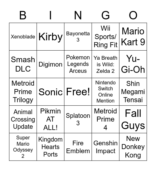 SkywardWing Nintendo Direct Bingo Card