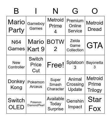 Nintendo Direct 9/23/21 Predictions Bingo Card