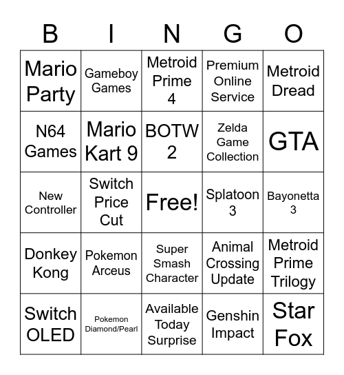 Nintendo Direct 9/23/21 Predictions Bingo Card