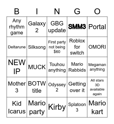 I'm not in Denial, but I am in an Egyptian river Bingo Card