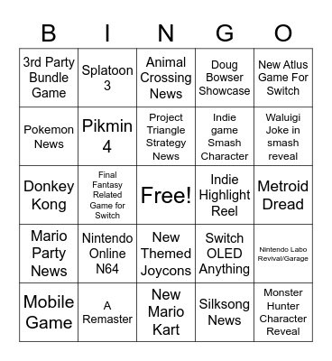 Nintendo Direct Bingo Card