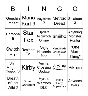 Nintendo Direct Bingo Card