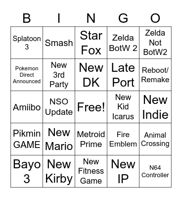 Nintendo Direct Bingo Card