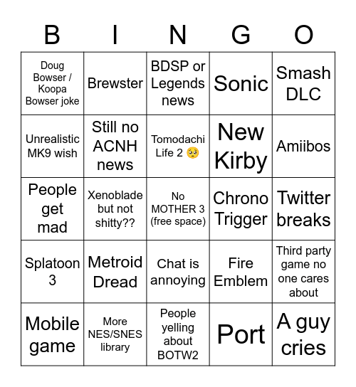 Nintendo Direct Bingo Card