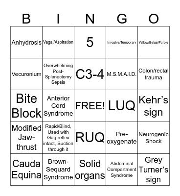 Quiz 2 Review Bingo Card