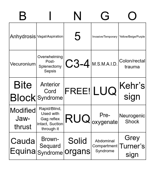 Quiz 2 Review Bingo Card