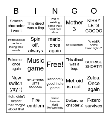 The Nintendo Direct Bingo Card